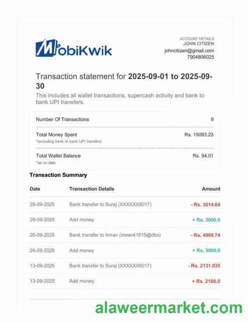India MobiKwik transaction statement Word and PDF template